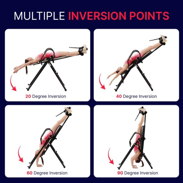 Four Medisonic inversion angles: 20, 40, 60 and 90 degrees