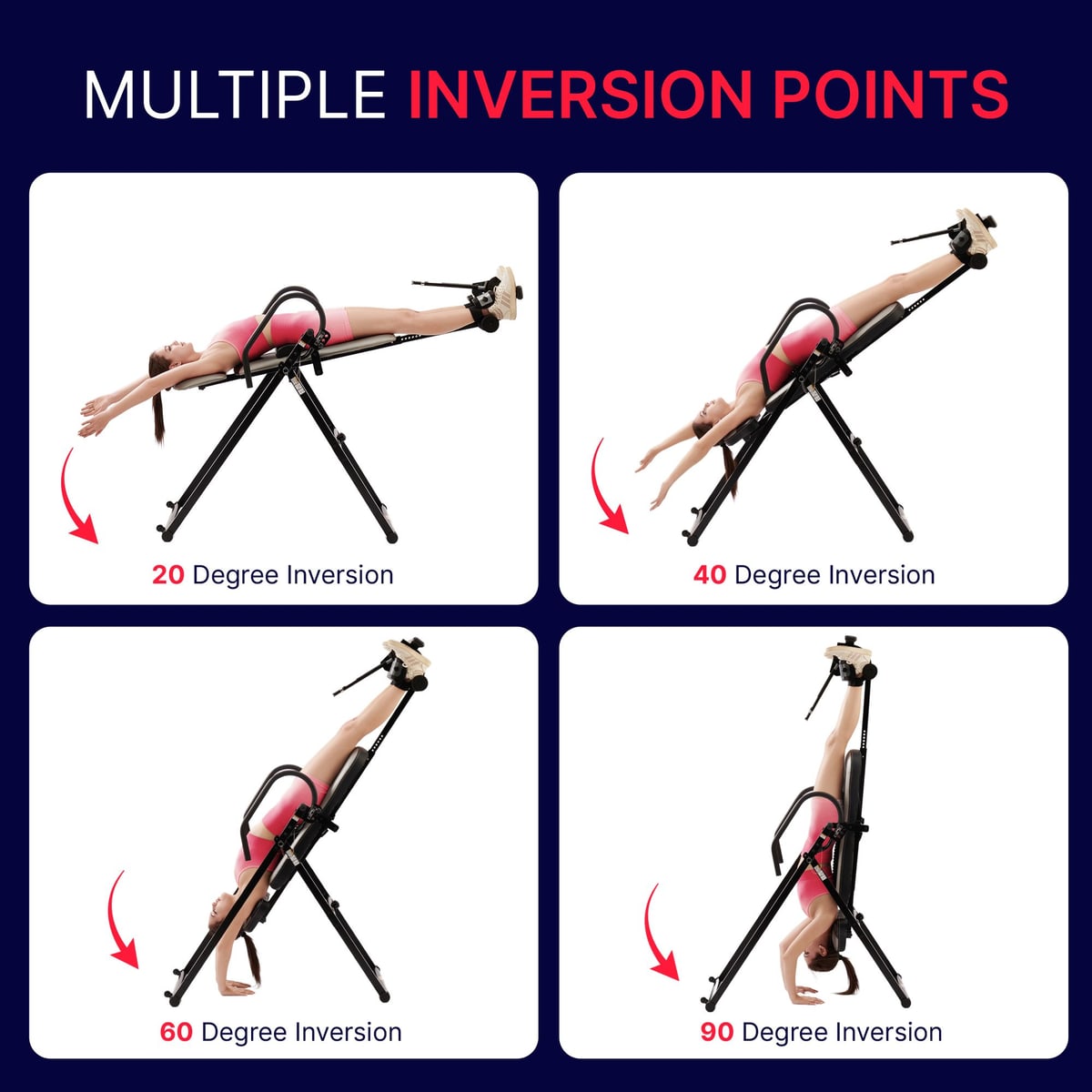 Customizable Inversion Control